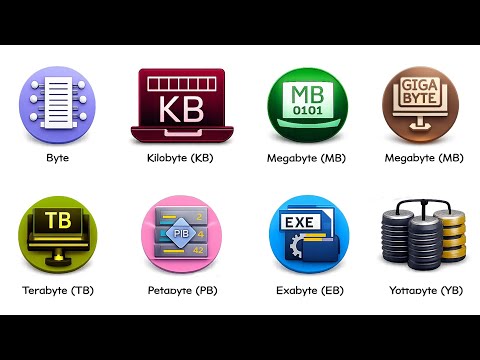 Every Digital Storage Unit Explained in 9 Minutes