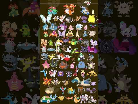 How Did Your Favorite Gen 1 Pokemon Change?
