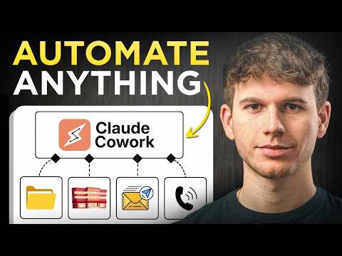 How To Use Claude Co-Work Better Than 99% of People (Full Guide)