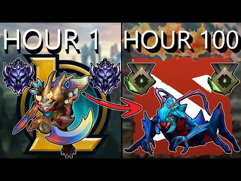 Can I Master Dota In 100 Hours With No Experience?