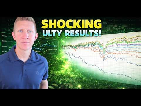 I Tested 19 High Yield ETF's (Shocking ULTY ETF Results)