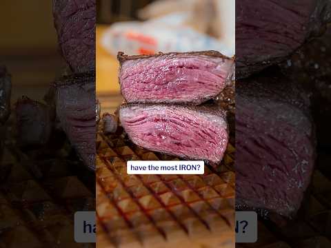 Which Steak Cuts Have The Most Iron?