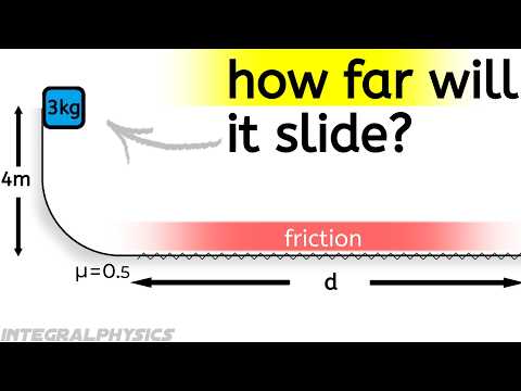 Block Slides Down Ramp Across Rough Surface | Energy, Work &amp; Friction