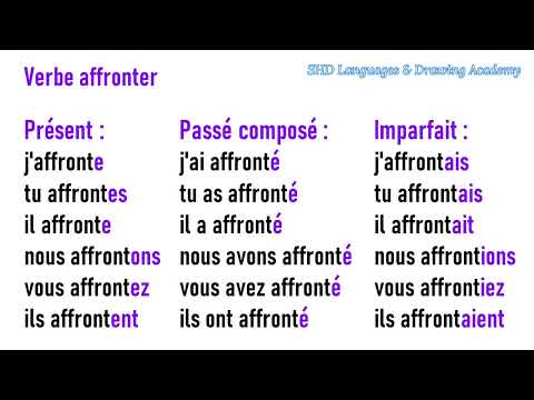 Testez votre conjugaison : conjuguez " AFFRONTER " à tous les temps,