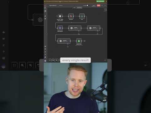 Automate Your Job Search With LinkedIn & n8n