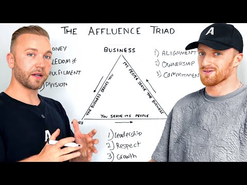 If You're Making Less Than $50k/mo. Please Watch This Video...