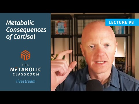 98: Cortisol & Insulin Resistance: How Cortisol Drives Fat Gain & Carb Cravings with Dr. Ben Bikman