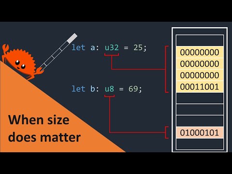 The size of your variables matters.