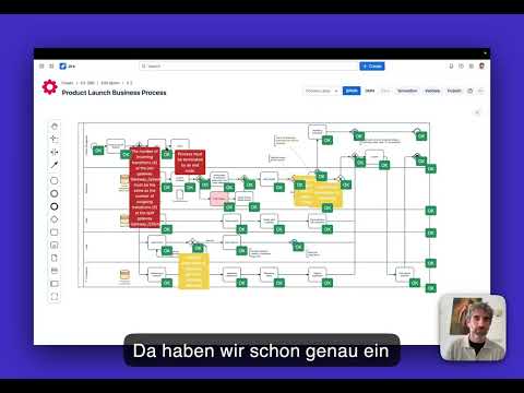 Webinar: Beyond Jira Workflow – Geschäftsprozesse mit Flower BPM for Jira (DE)