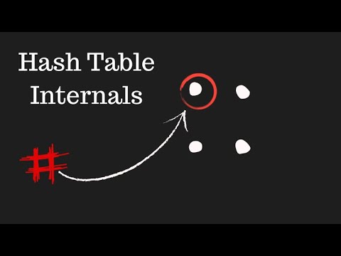 The cost of Hash Tables | The Backend Engineering Show