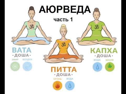 Основы Аюрведы. Часть 1. Вата. Питта. Капха. Доши. ЗОЖ. ПП. Режим дня. Правильное питание. Здоровье