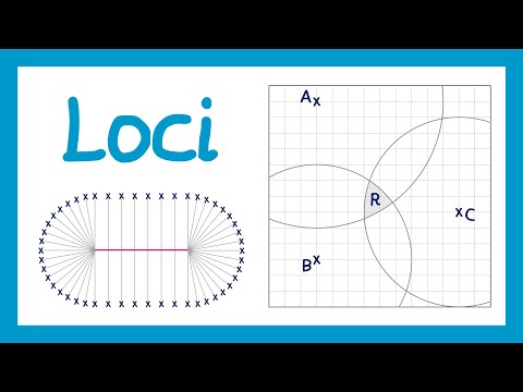Loci - GCSE Maths