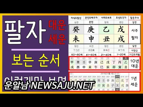 사주팔자 대운, 세운  보는 순서