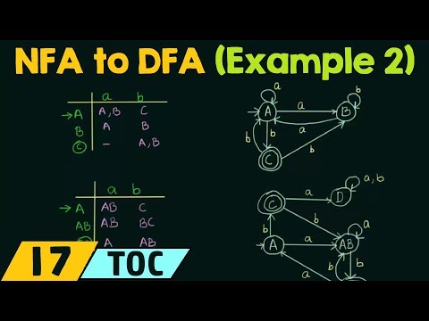 Conversion of NFA to DFA (Example 2)