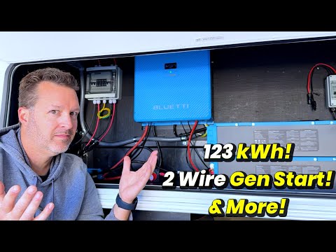 Bluetti Rv5 Power System- What No One Showed You!