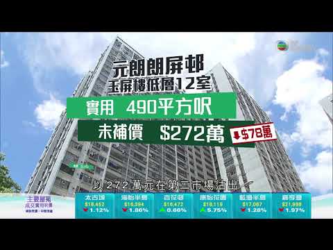 TVB 日日有樓睇 ｜2021年1月18日｜日出康城LP10｜啟德MONACO｜中原地產｜