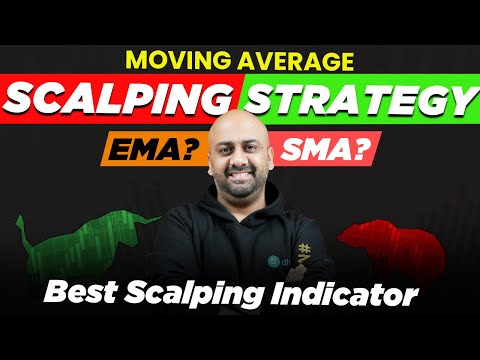 Scalping Strategy : Catch Multiple Moves With Moving Average Indicator | SMA & EMA Explained | Dhan