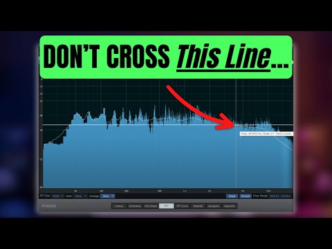 Why Pro Mixes Sound Aggressive (But Yours Sound Harsh) | 10 Q's with a Producer