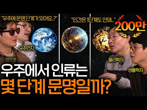 Human civilization is not even at the level of the first stage in space (Why humans cannot meet a...