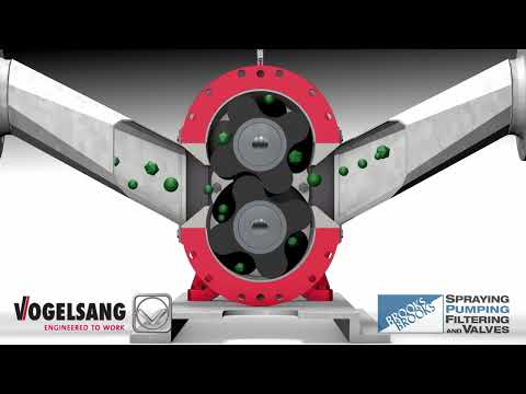 Intro to Lobe Pump Technology