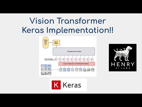 Vision Transformer - Keras Code Examples!!