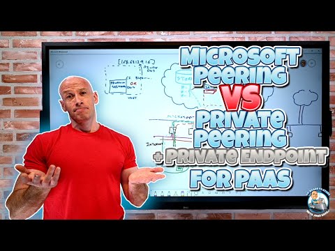 Microsoft Peering vs Private Peering and Private Link for Azure PaaS Access from On-premises