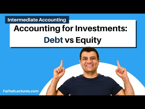Introduction to Accounting for Investments (Equity and Debt Securities)