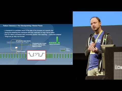 Stream Processing Design Patterns | Capital One