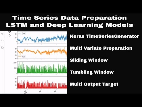 Time Series Data Preparation for Deep Learning (LSTM, RNN) models