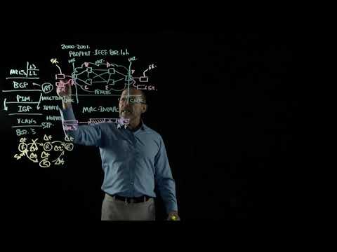 Technical Introduction to Extreme Fabric Connect