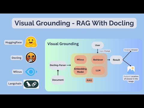 AI-Powered Document Analysis | Visual Grounding with RAG Using Docling