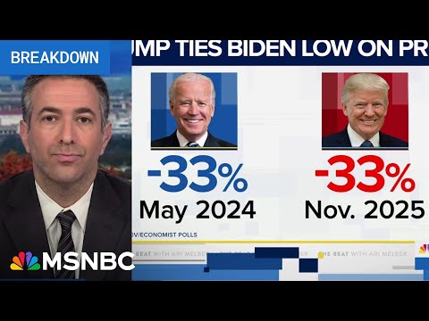 MAGA loses as Trump-inflation drags polling to Biden level: See REVOLT haunting GOP for midterms