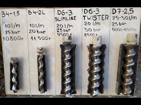 Шнековая пара.