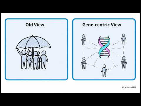 #自私的基因 #TheSelfishGene # 理查道金斯 #RichardDawkins --#愛洋洋讀書