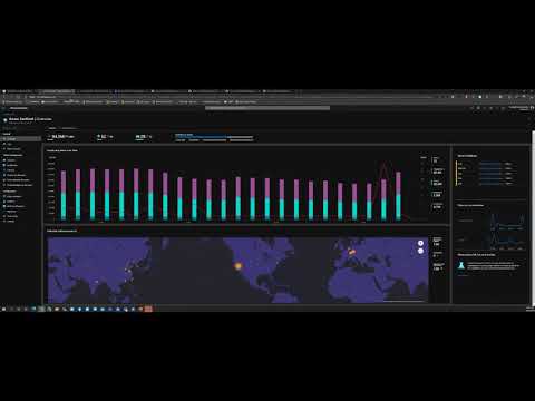 Introduction to Azure Sentinel. Part 2 - Security Orchestration, Automation, and Response.