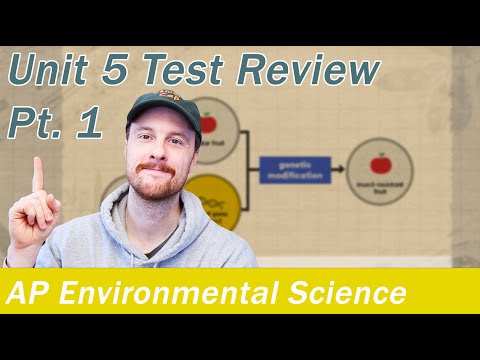 AP Environmental Science Unit 5 Review (Everything you Need to Know!)
