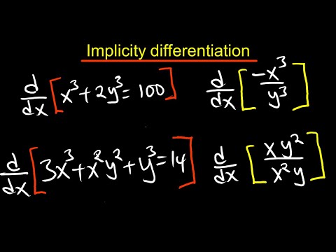 Implicity Differentiation | Calculus 1