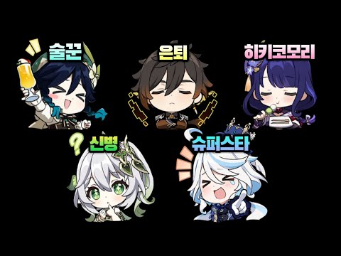 【Genshin Impact】What if I become the god of Teyvat?