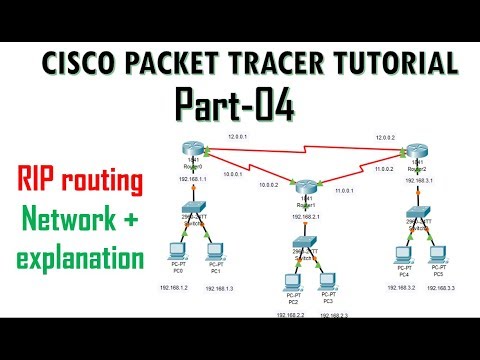 Dynamic routing | RIP version 1 (Routing information protocol) | Cisco Packet Tracer Tutorial 04