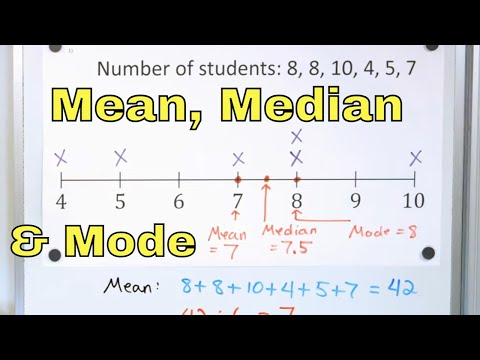 What is Mean, Median & Mode in Statistics? - [6-8-13]