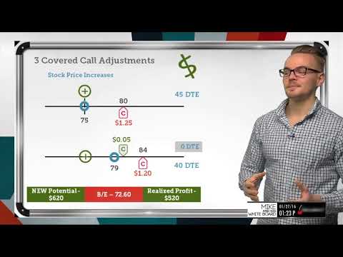 How to Trade a Covered Call