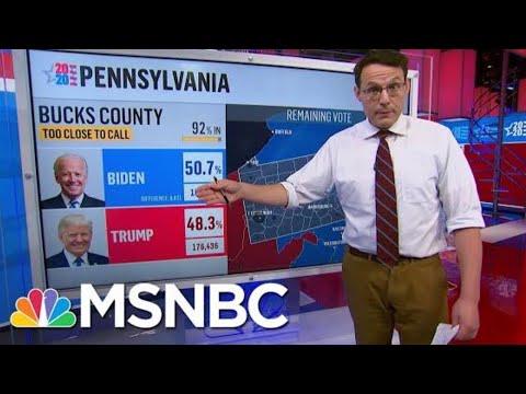 State Of The Race: Tight In Georgia, Opportunities For Biden In Pennsylvania | MSNBC