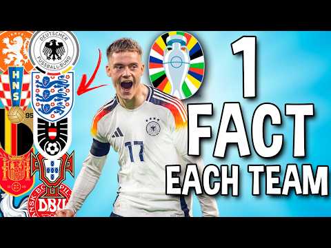 1 RANDOM FACT About Each UEFA Euro Team