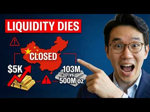 6 HOURS: China Shuts 8 Days Tomorrow - Gold $5K Test, 103M oz vs 500M Silver Claims (Liquidity DIES)