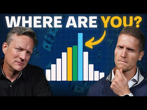 BREAKING: The Median Net Worth In America Is…