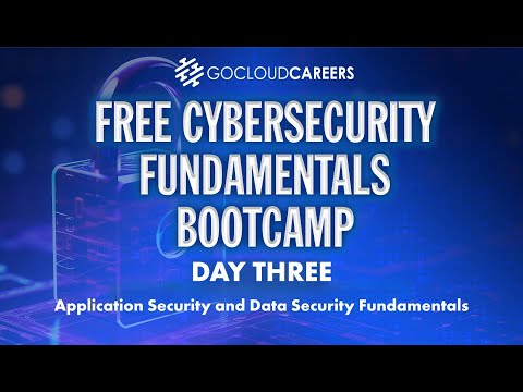 Cybersecurity Bootcamp – Day 3 (Application Security Fundamentals)
