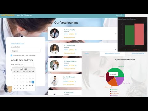 Java  Full Stack Development |  Build a pet care system like a pro | step-by-step guide