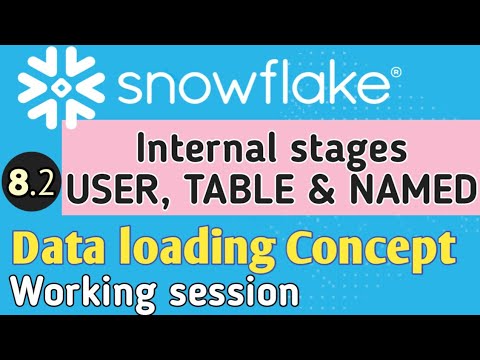 Snowflake data loading from internal stages (User | Table | Named) || Complete practical session