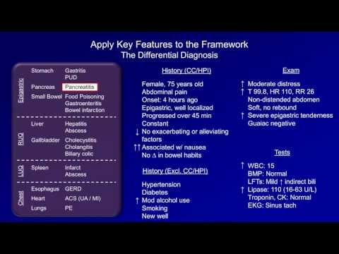 How to Create a Differential Diagnosis (Part 2 of 3)