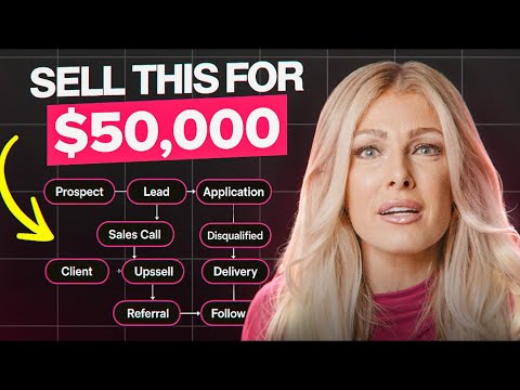 The New Way To Create High Ticket Offers in 2025